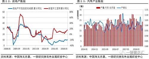 镍四季度报丨贸易战叠加降库速度趋缓，镍价震荡寻求新区间