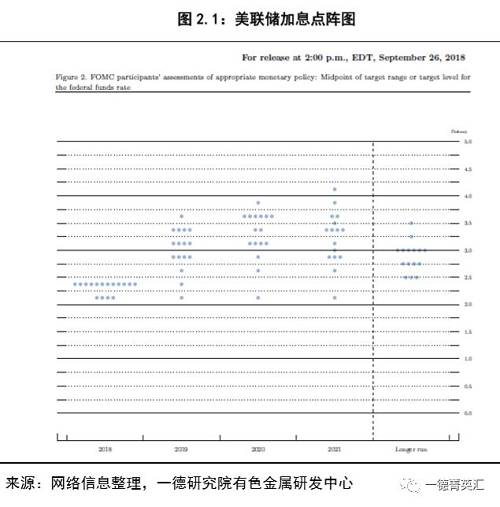 镍四季度报丨贸易战叠加降库速度趋缓，镍价震荡寻求新区间